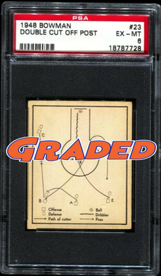 1940-1949 Basketball Graded