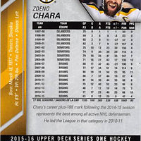 2015 Upper Deck Hockey #19 Zdeno Chara - Series 1 Ungraded - RC000001246