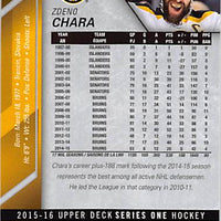 2015 Upper Deck Hockey #19 Zdeno Chara - Series 1 Ungraded - RC000001247