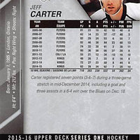 2015 Upper Deck Hockey #84 Jeff Carter - Series 1 Ungraded - RC000001277