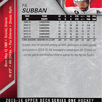 2015 Upper Deck Hockey #102 P.K. Subban - Series 1 Ungraded - RC000001284