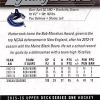 2015 - Upper Deck Hockey #232 Ben Hutton RC Series 1 Young Guns - Ungraded