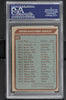 1979 Topps  Hockey #247 Chicago Blackhawks - Team Checklist - PSA 8 - RC000001498