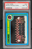 1979 Topps  Hockey #247 Chicago Blackhawks - Team Checklist - PSA 8 - RC000001498