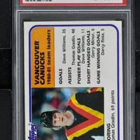 1981 Topps  Hockey #64 Thomas Gradin - Canucks Scoring Leaders - PSA 9 - RC000001808