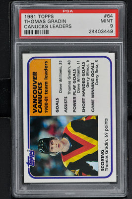 1981 Topps  Hockey #64 Thomas Gradin - Canucks Scoring Leaders - PSA 9 - RC000001808