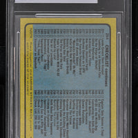 1980 Topps Star Wars ESB Series 2 #264 Checklist: 199-264 - MNT 8.5